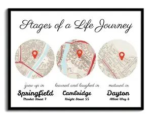 Celebrate Your Journey: Personalized Life Path Map for Cherished Memories