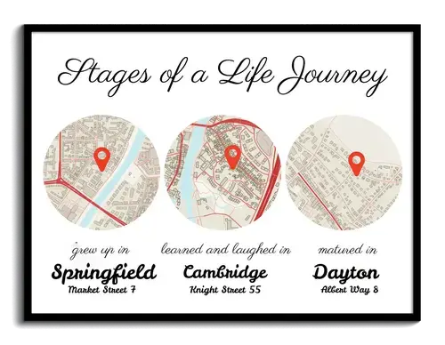 Celebrate Your Journey: Personalized Life Path Map for Cherished Memories